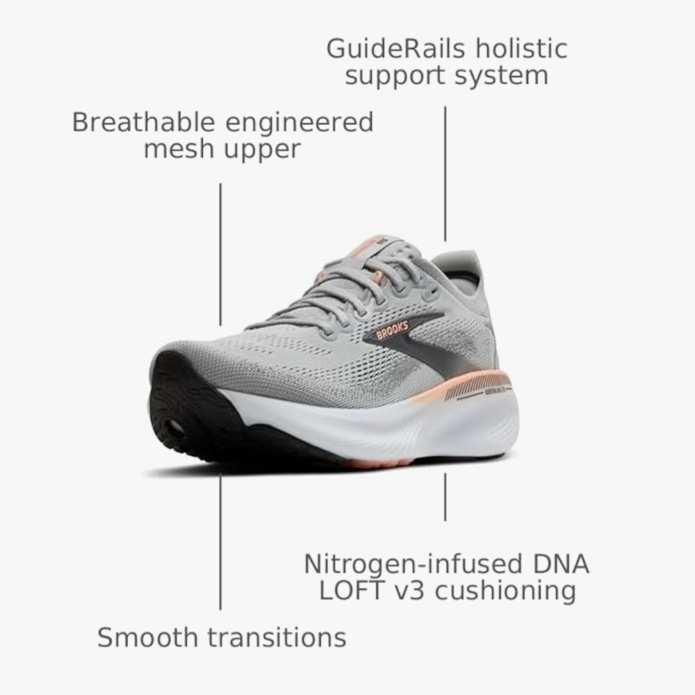 Brooks Women's Gray Running Shoes - Picture 6 of 11